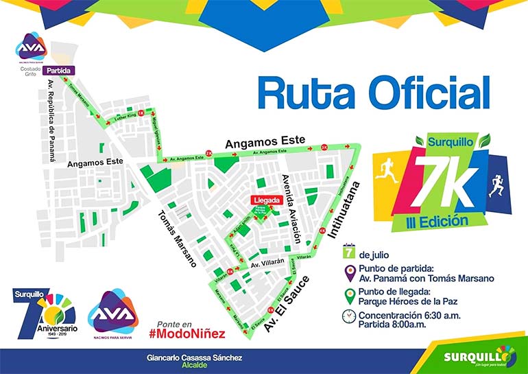 Mapa de la Ruta de la carrera Surquillo 7K 2019
