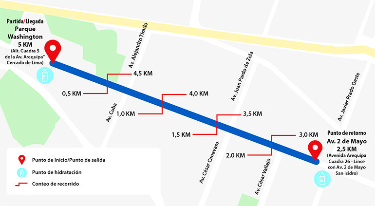 Mapa de la Ruta de la Carrera Gloria 5K 2018