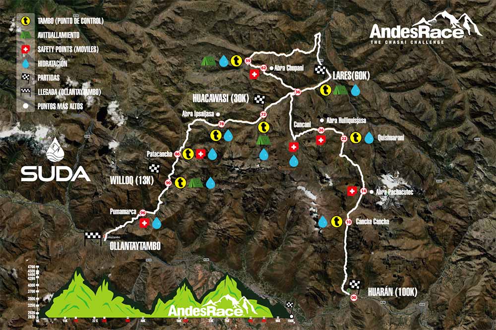 Mapa de la Ruta de la Carrera Andes Race 2023