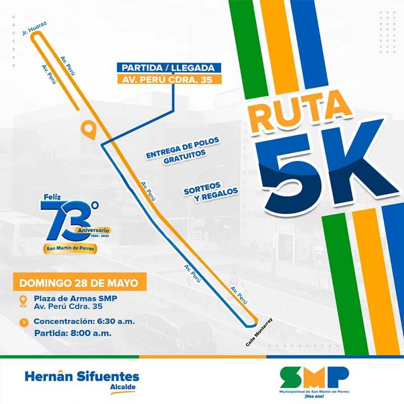 Mapa de la Ruta de la Carrera Todos Corren por San Martín 5K 2023
