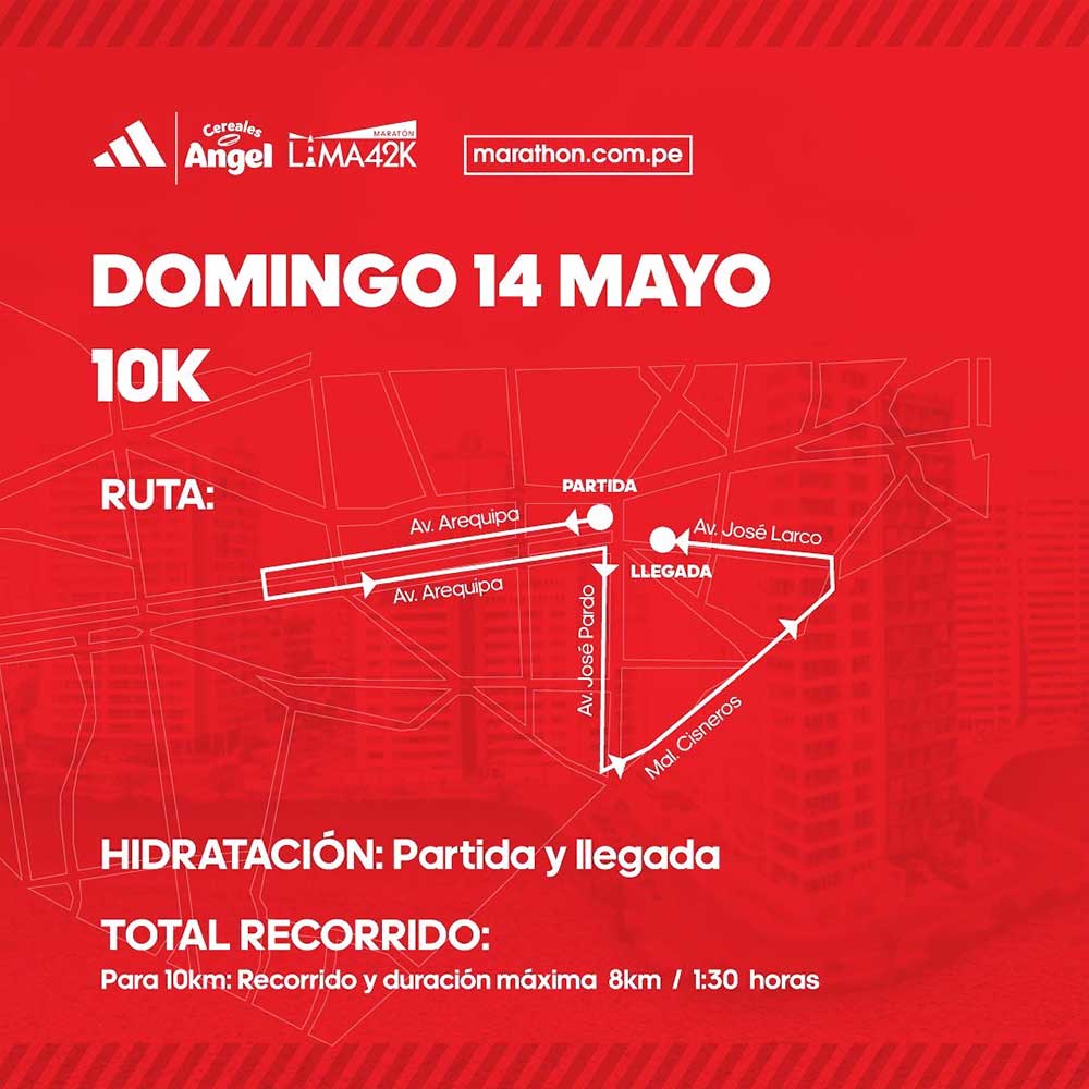 Mapa de la Ruta del Segundo Reconocimiento Oficial "Maratón Cereales Ángel Lima 42K" 2023