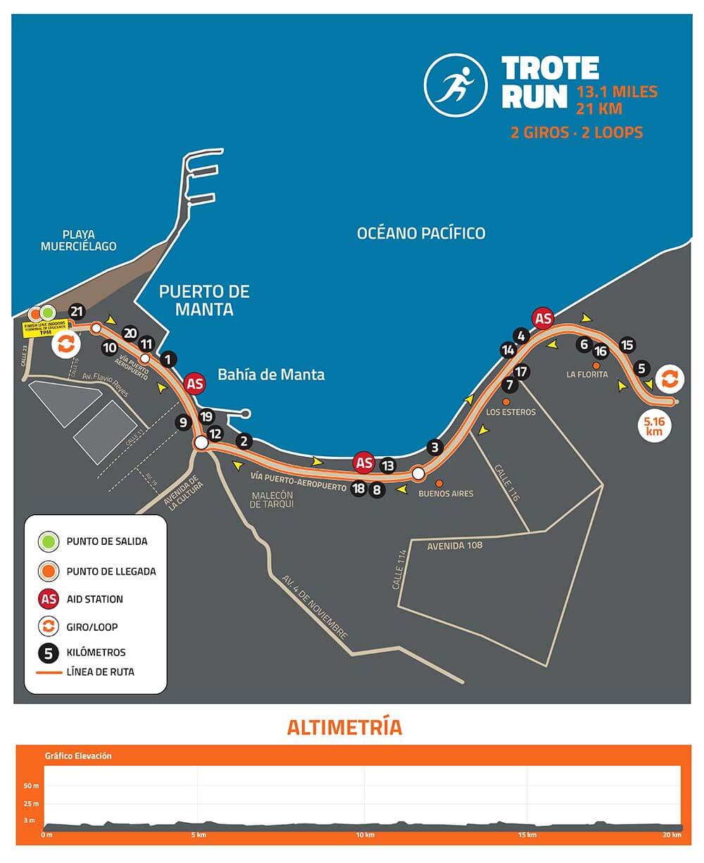 Circuito de Carrera del IRONMAN 70.3 Ecuador 2023
