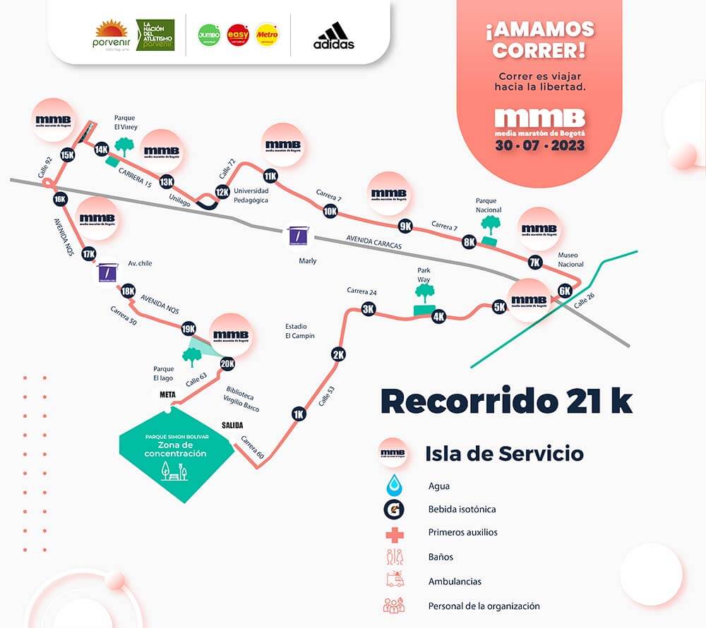 Mapa de la Ruta 21K de la Media Maratón de Bogotá 2023