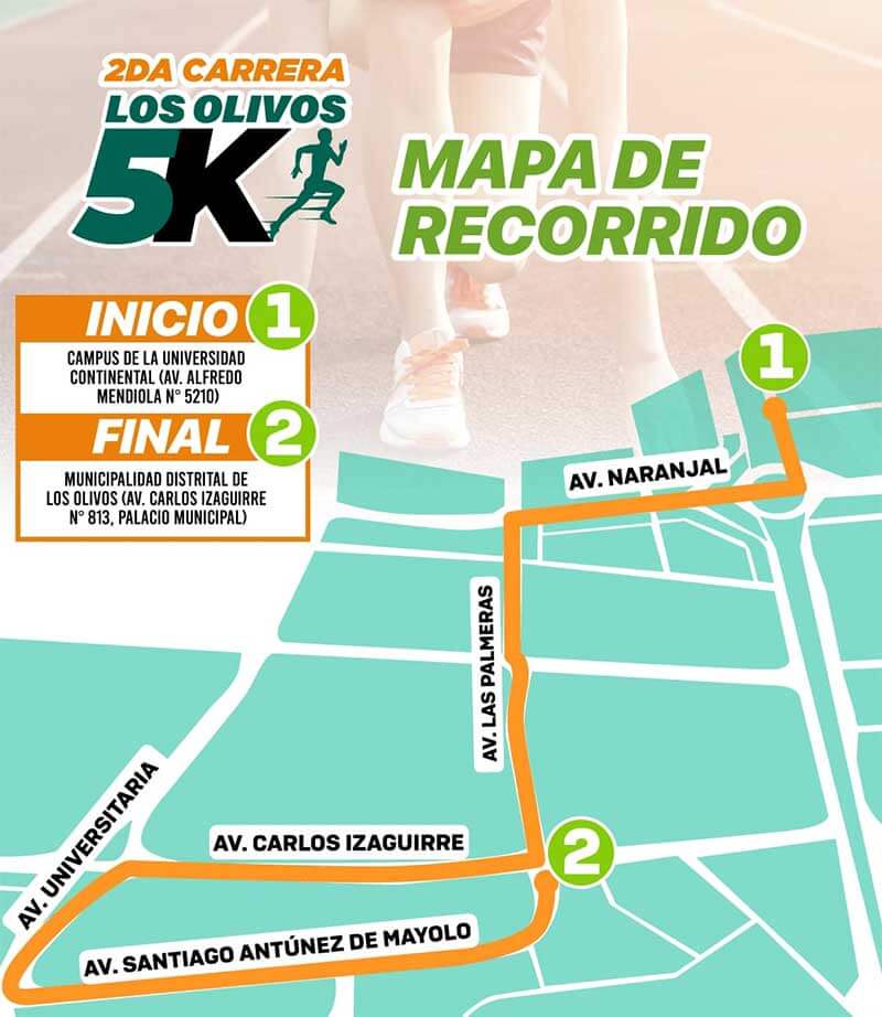Mapa de la Ruta de la Segunda Carrera Los Olivos 5K 2023