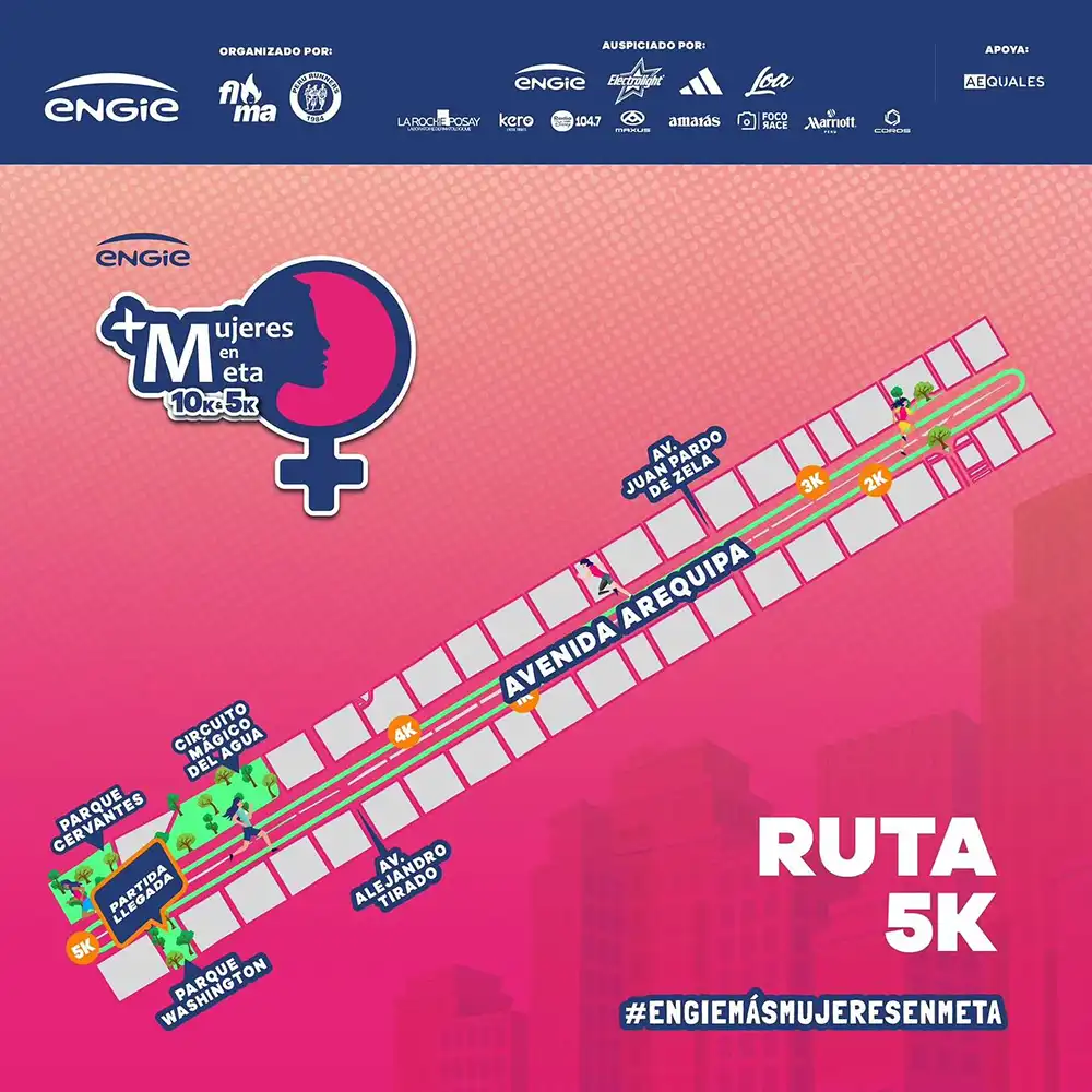 Carrera ENGIE Más Mujeres en Meta 2024 Running 4 Peru