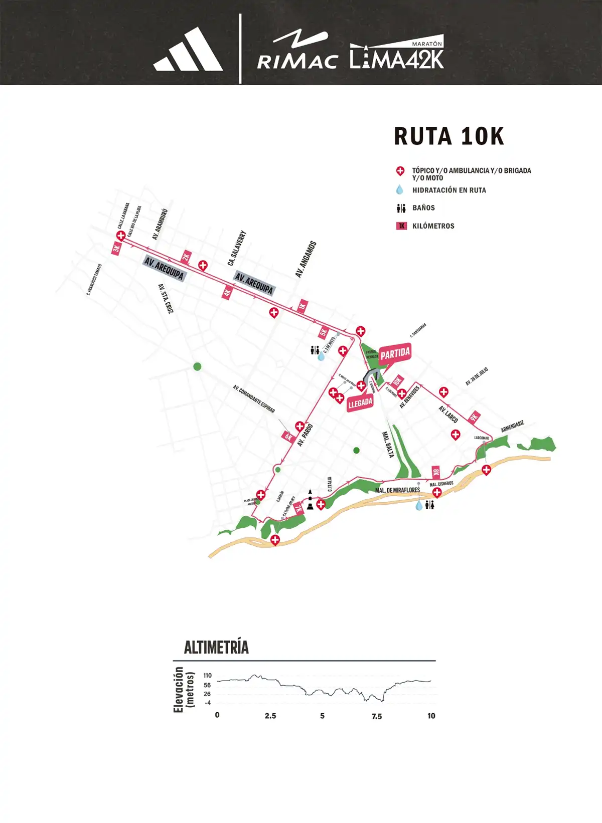 Ruta 10K