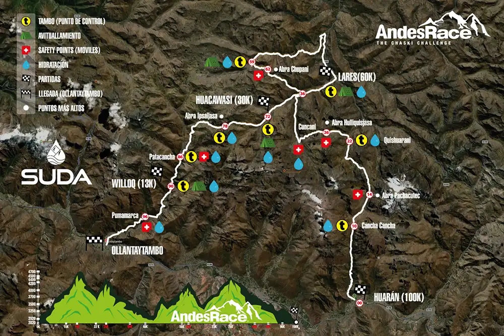 Mapa de la Ruta de la Carrera Andes Race 2025