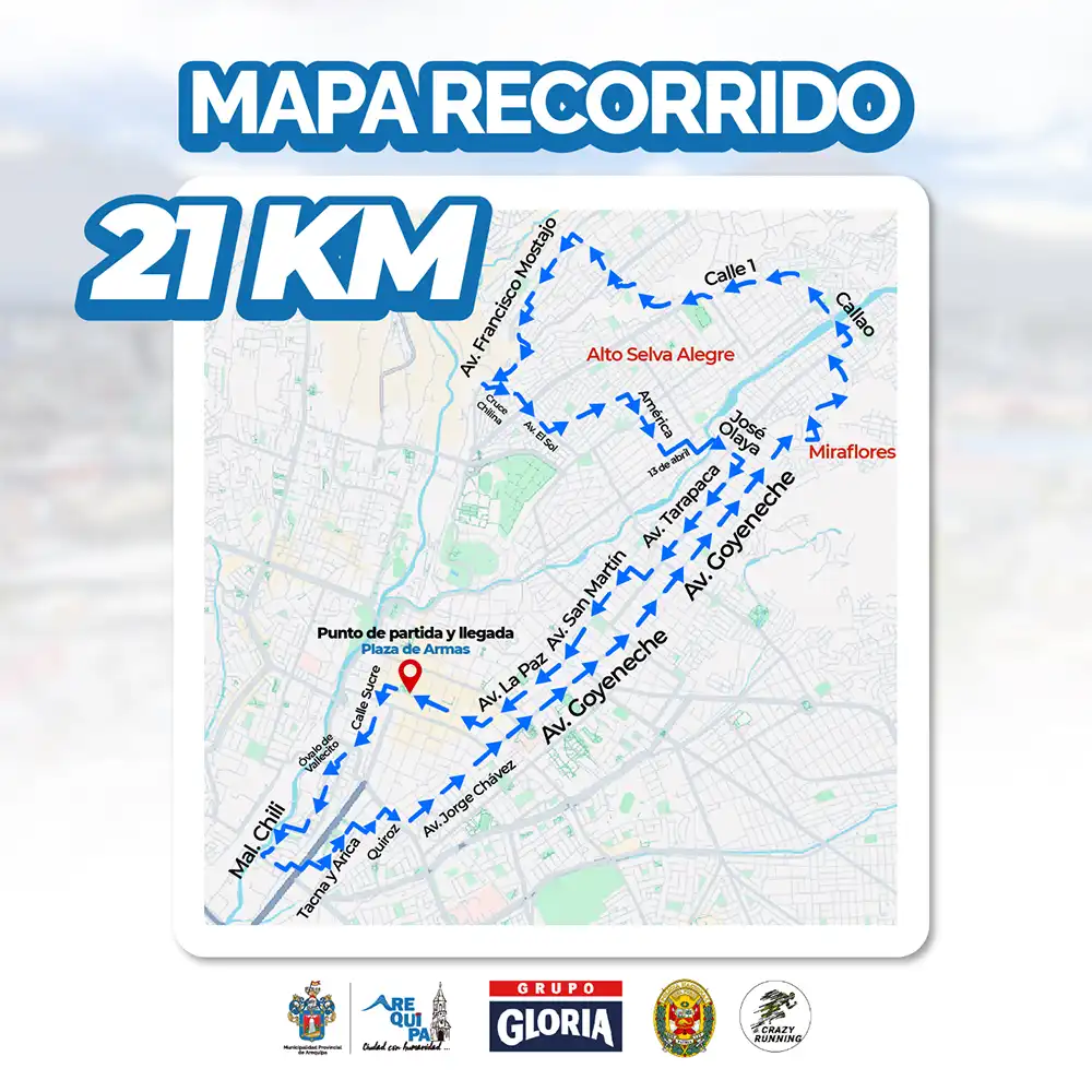 Primer Reto del Desaf o Arequipa - Mapa Ruta 21k Primer Reto Del Desafio Arequipa 3 Retos Por Vencer 2025.webp