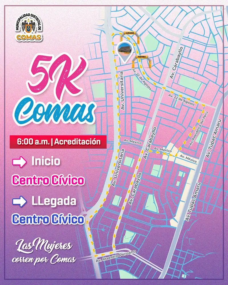 Mapa de la Ruta de la Carrera Comas Corre 2026