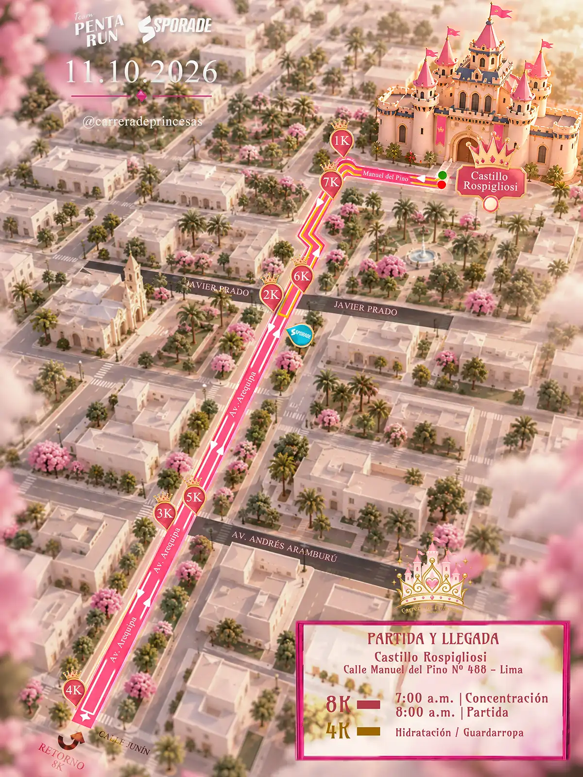Mapa de la Ruta de la Carrera de Princesas 2026